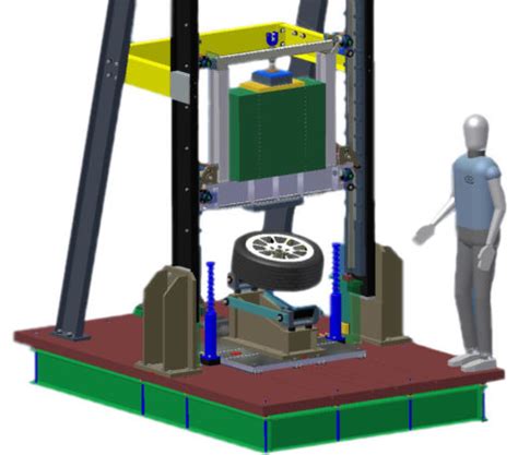 Wheel Impact Testing 